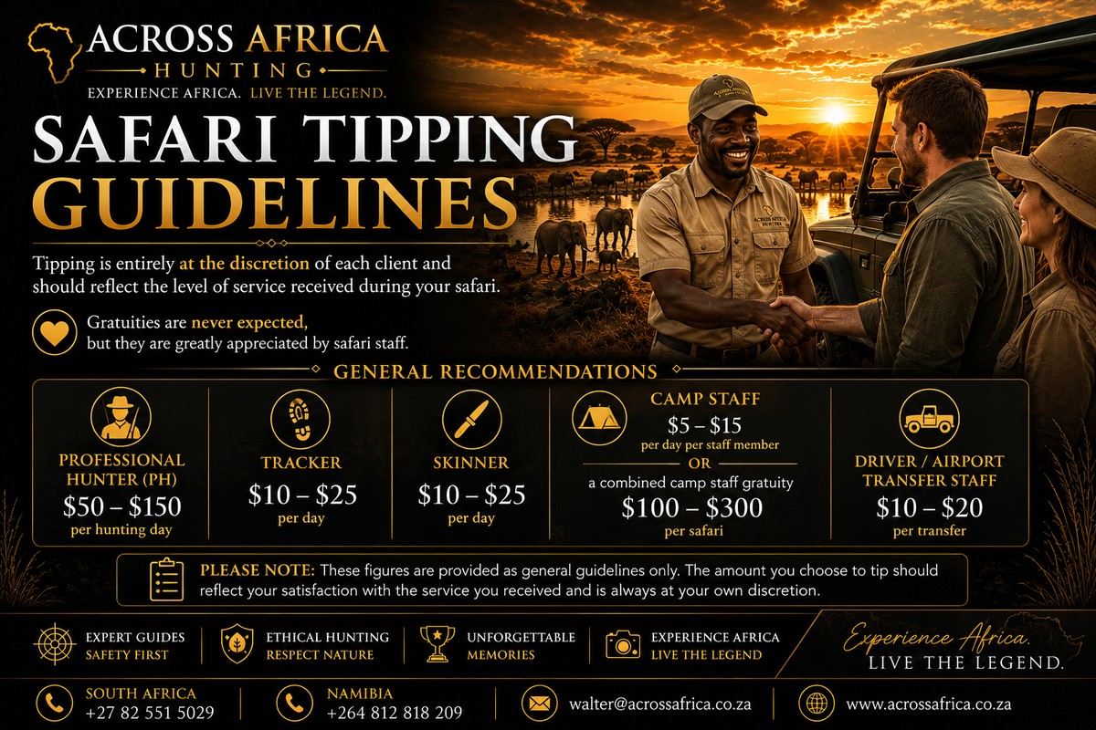 Safari Tipping Guidelines