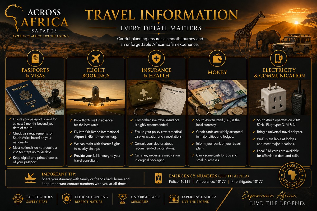 Travel Information